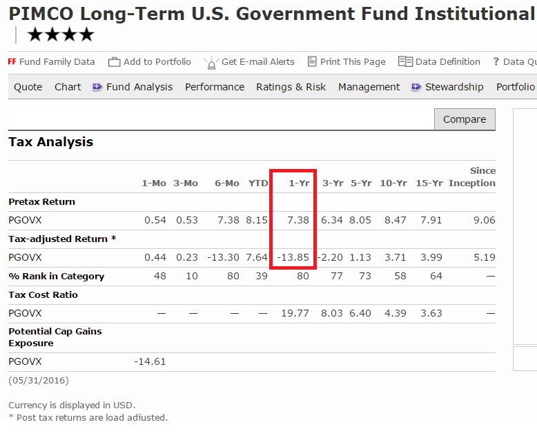 Capital gains 2.jpg