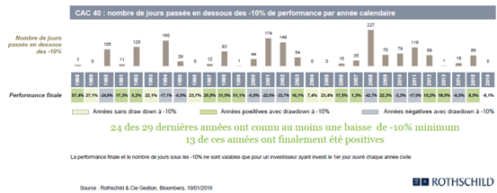 cac40.PNG